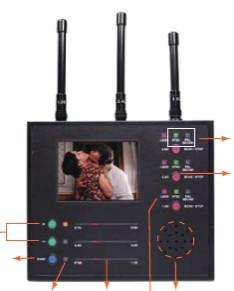 Quality 1.2ghz Multiple Wireless Camera Hunter Video Surveillance Equipment wholesale