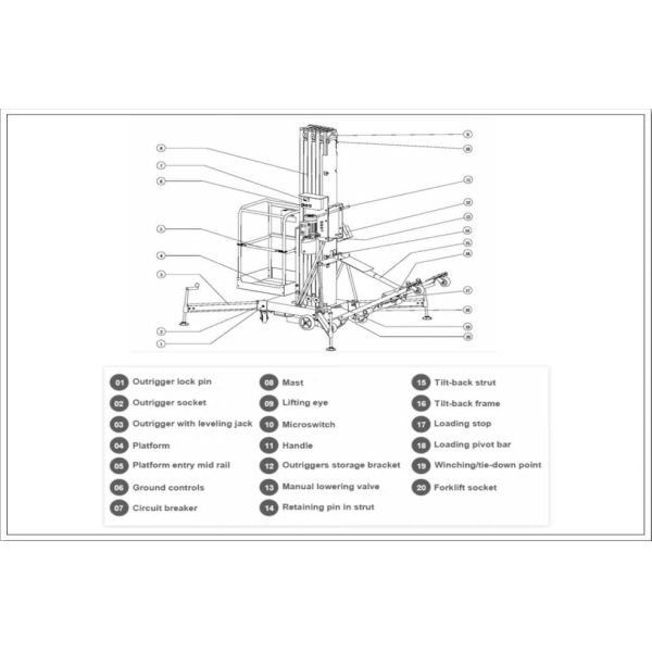 Single Mast Aerial Work Platform Manual Pushing Vetical Lift with Tilting Function