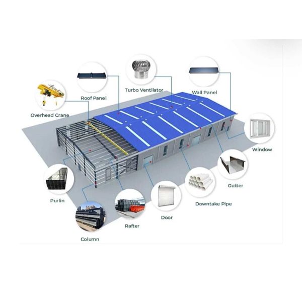 High Insulated PIR Panel Pre Engineered Steel Structure Metal Food Workshop