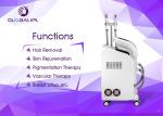 Wrinkle Removal Skin Tightening Pigment Therapy RF Elight IPL Laser Beauty