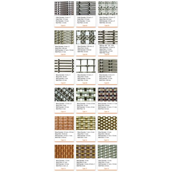 Ss304 316 Round Hole W1200mm Perforated Metal Mesh Screen