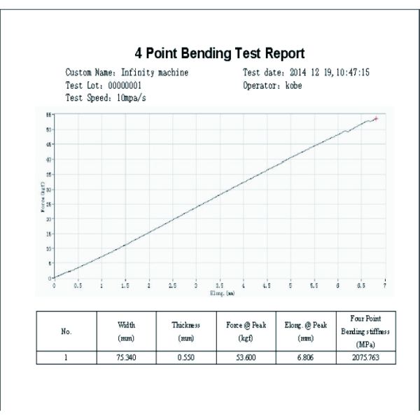 Glass 3 4 Points Bending Test Electronic Universal Testing Machine With High Intelligence Capacity 10000N