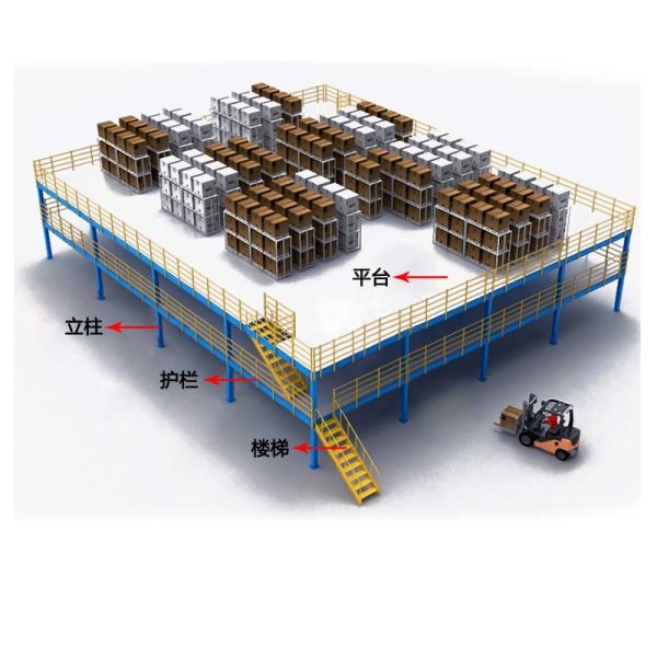 Multi Level Warehouse Steel Structure Platform Robust Construction Custom Dimensions