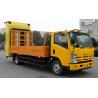 Buy cheap Truck Mounted Attenuator Traffic Management Attenuator 4HK1-TC51 Engine FZ09QL00 from wholesalers