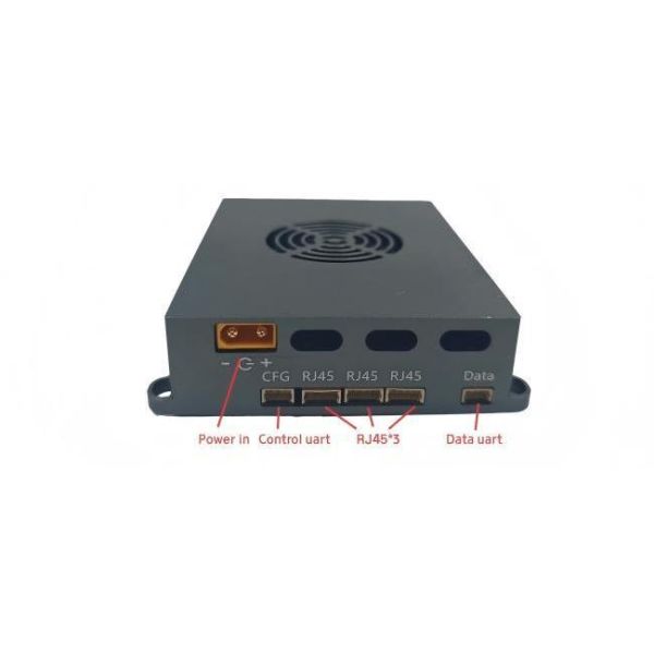 HCL601 Data and Video Link Radio