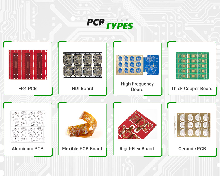 0.6mm Rigid Flex PCB Manufacturing FR-4 Quick Turn PCBA Assembly Manufacturer