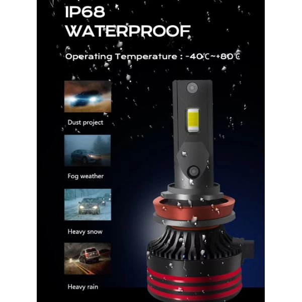 Cross border Modified A80 Lens Headlights A80 Pro Car Headlights