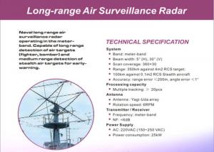 China High Accuracy Air / Land Surveillance Radar System Of Long Range Detection on sale