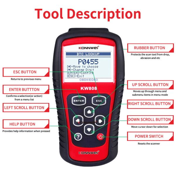 2.8 Inches Auto Engine Code Analyzer Diagnostic Test Machine For Cars I/M Readiness Status