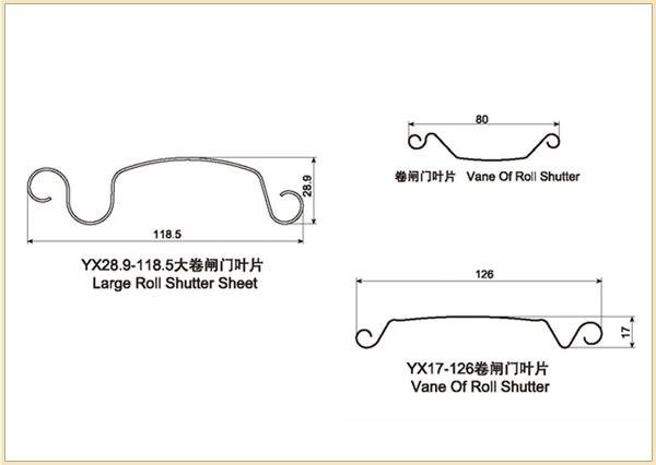 Shutter Door Roll Forming Machine Metal Forming Equipment Thickness 0.6-1.0mm