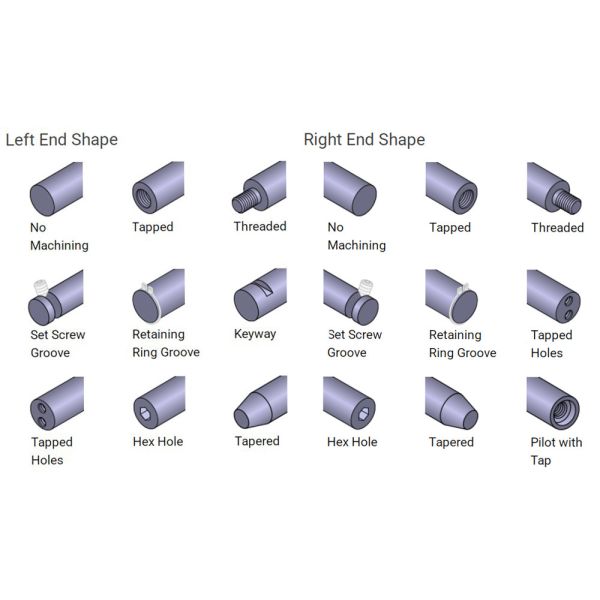 Tapered Linear Bearing Shaft SFC60 Linear Shaft 60mm Diameter Cylinder Linear Rail Shaft