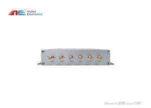 Quality ISO15693 HF Long Range RFID Reader With Ethernet For Book Inventory wholesale