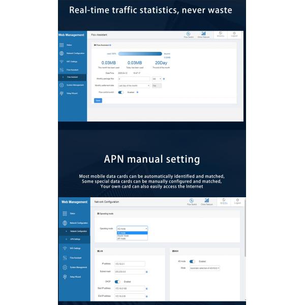 300Mbps Cpe 4g Sim Router 12V DC Power Supply 802.11 B/g/n