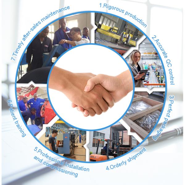 Energy Saving Wire Bunching Machine Electrical Control Easy Installation