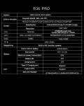 Open Source R36 PRO Retro Handheld Video Game Console Linux System 3.5 Inch IPS