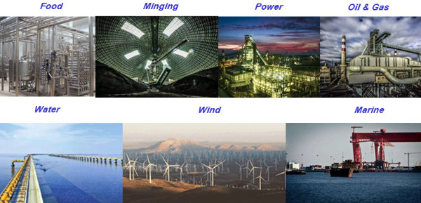 Accurate Braking Single Phase Electric Motors IP44 / IP54 / IP55 For Textile Mill