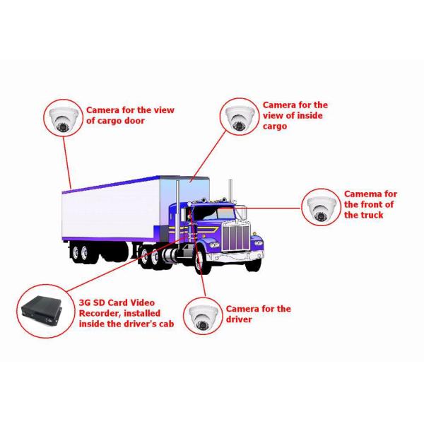 High Definition SD Card Mobile DVR 1080P Security System Bus 4CH MDVR Suit