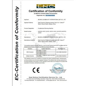 BEIJING LEADBEAUTY International S&T CO. , LTD. Certifications