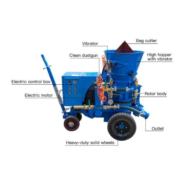 Electrical Refractory Gunning Machine Dry And Wet Gunning