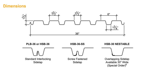 Type B Metal Roof Deck Rolling Forming Machine With High Strength-To-Weight Ratio