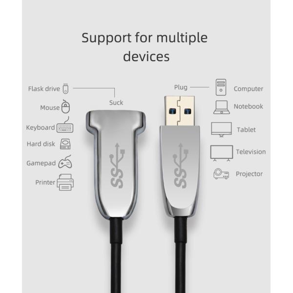 10M Metal Aoc USB 3.0 Cable Electric Wires Cable Fiber Optic Outdoor