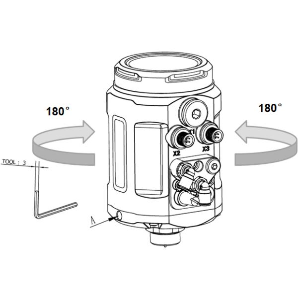 Single Seat Valves Autotune Intelligent Valve Positioner