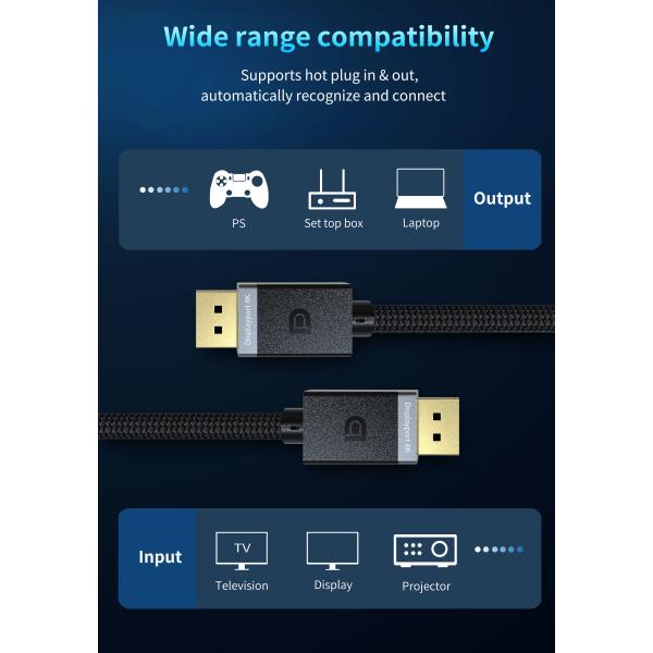 DP To DP 8K Displayport Cable
