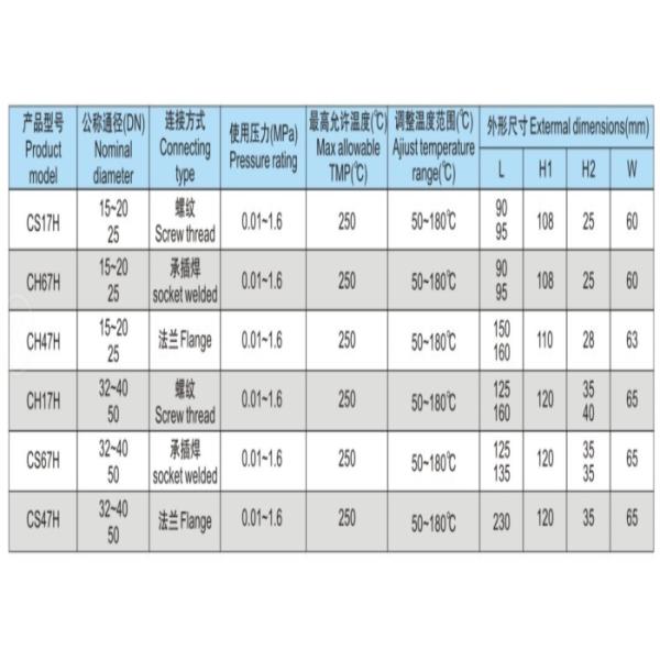 Thread 2 Inch Y Strainer Valve Adjustable Bimetallic Strip Type Steam Trap