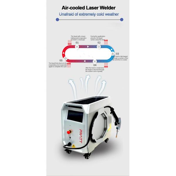 RAYCUS Laser Type Welding Products Portable 38KG Handheld Laser Welding Machine for Fast Aluminum Copper Welding