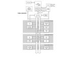 TM4C1230C3PM High Performance 32 Bit ARM® Cortex®-M4F Based MCU Integrated