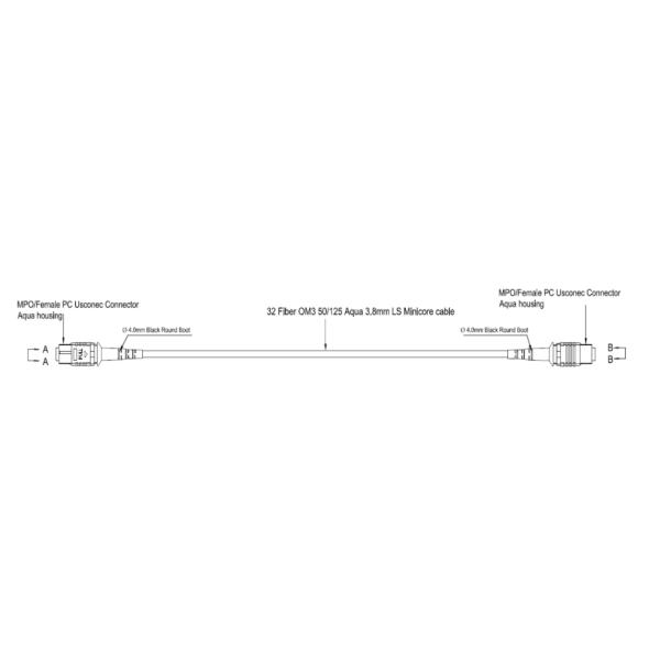 MTP / MPO Jumper 16F & 32F Solutions Fiber Optic Patch Cord Long - Life