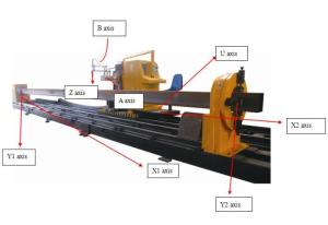 Quality 8 Axis CNC Plasma Pipe Cutting Beveling Machine For Circle / Square Hollow Section wholesale