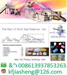 Quality Toilet Soap Production Line --- Toilet Soap Making Machine wholesale