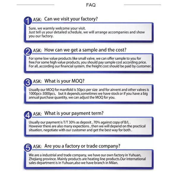 16A Home Touch Screen Thermostat House Underfloor Heating Control Panel