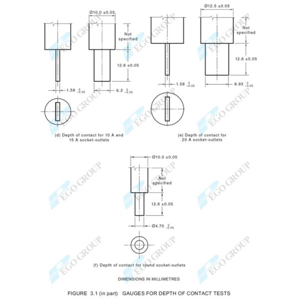 Contact Depth Gauges for Depth of Contact Test for Socket Apertures AS/NZS3112 Figure 3.1