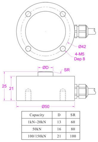 Button_Load_cell_5kN