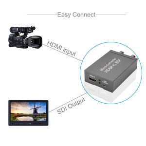 HDMI To SDI+SDI Video Converter Dual Output 300m Transmission