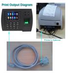 Cloud Software Fingerprint Biometric Time Attendance System with TCP/IP and USB