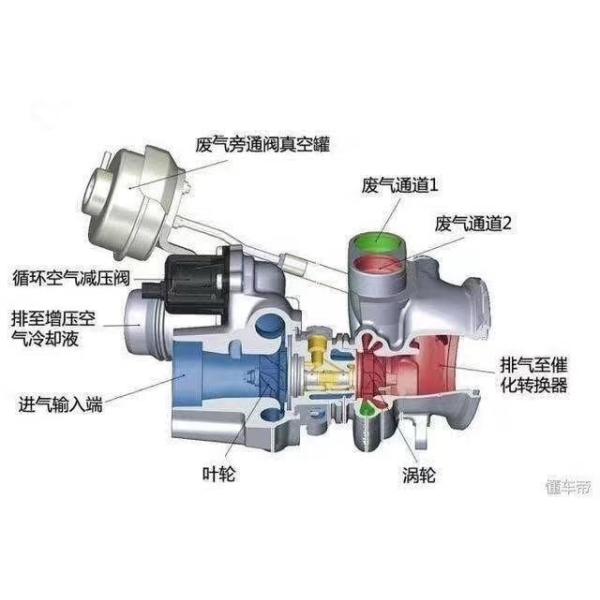 5617001 Diesel Excavator Pilot Control Valve Control Pedal E307.5 E323D E323G E330GC E336GC