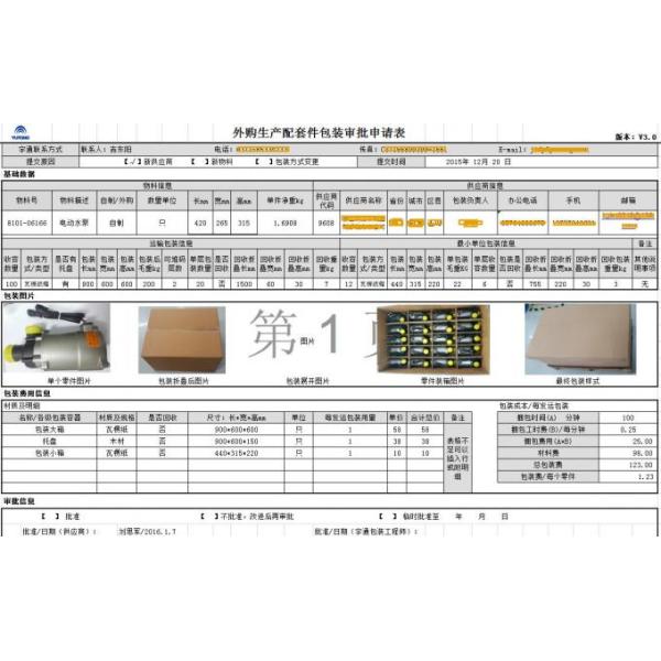 OWO INTERNATIONAL TRADING CO.,LTD quality control 5