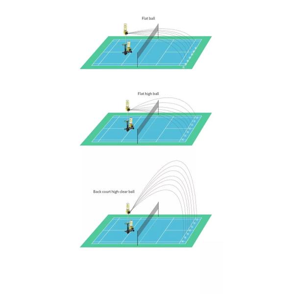 Siboasi Badminton Shuttlecock Shooting Machine S8025 For Court