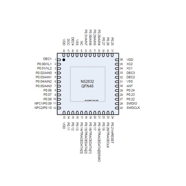 NRF52832 Wireless Ic Chip 48 VFQFN Wireless Power Transmitter Ic