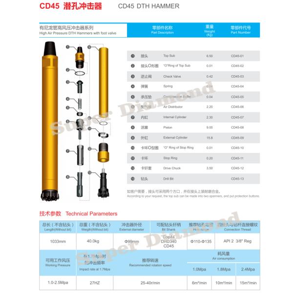 DTH hammer DHD340/ RH460 4"/DHD340A/COP44/DHD 4/CD45, For Earthworks / Quarries/ Water well/ Mining, with long life