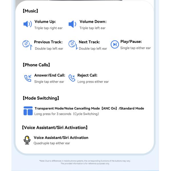 ESSAGER ES-06 Series TWS Wireless Earphones Noise Cancelling Earbuds Waterproof