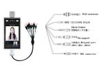 2.2M Adjustable RJ45 10M 500ms Body Temperature Access Control