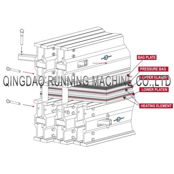 Aluminum Structure 1400mm Rubber Conveyor Belt Splicer Vulcanizing Machine
