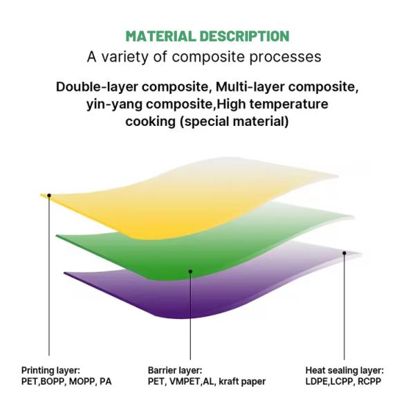 Custom Eco-Friendly Digital Printing UV Spot Smell Proof Coffee Flat Bottom Bag with Zipper Coffee Valve