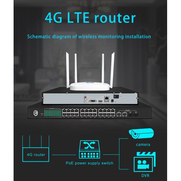 300Mbps Cpe 4g Sim Router 12V DC Power Supply 802.11 B/g/n