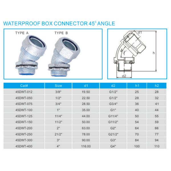 Plum Type 45 Degree Angle Flexible Conduit Liquid Tight Connector , Fleixble Conduit Connector 45 Degree
