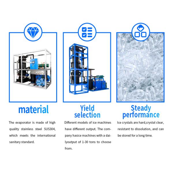 ICEMA Tube Ice Making Machine Customizable Daily Output 1T-30T Suitable For Selling Ice Bars Hotels Can Be Provided With Packaging Machine Ice Bags
